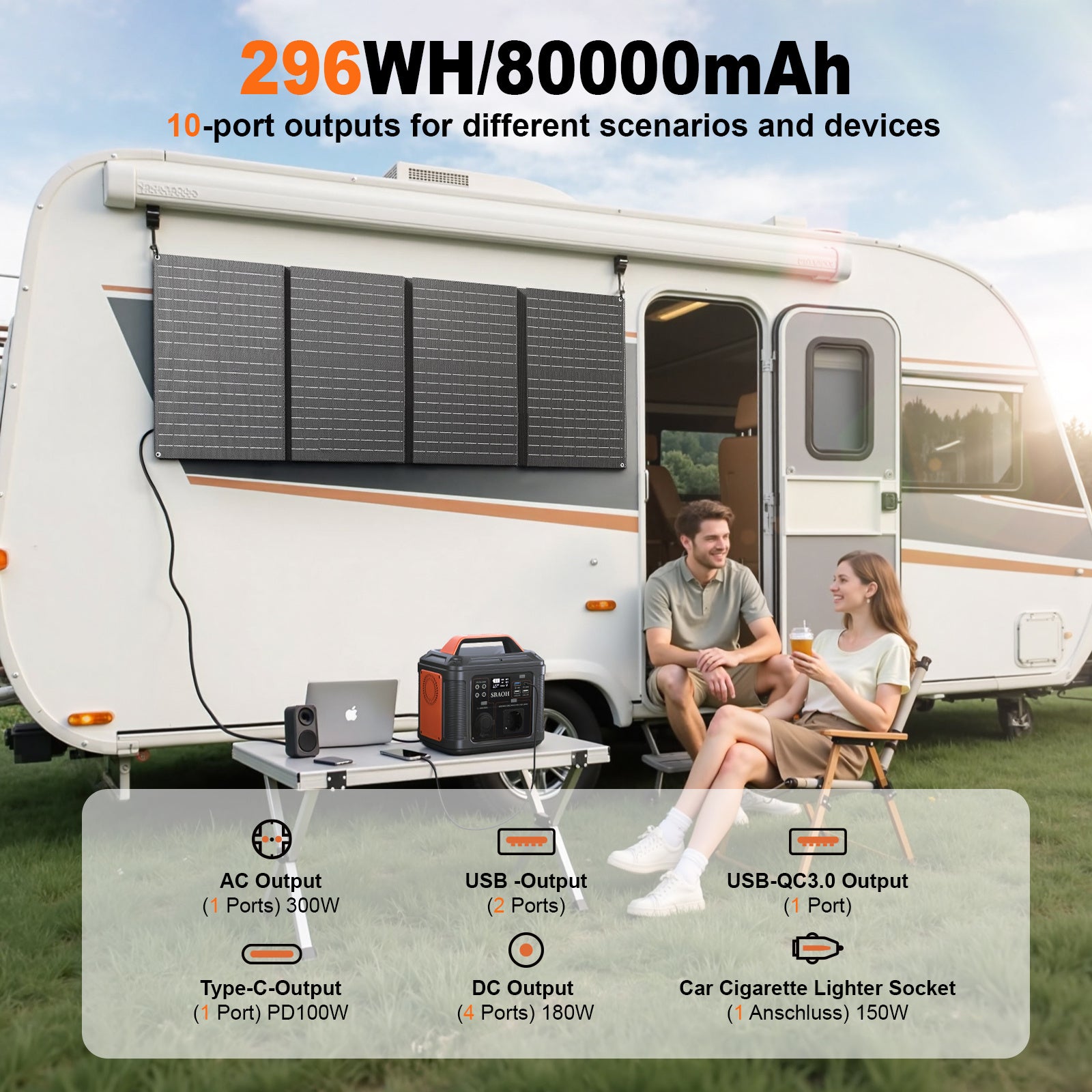 SBAOH 300W Portable Power Station,296Wh 80000mAh Outdoor Solar Generator For Outdoor Camping, Home Backup,Power Outage,with 60W Solar Panel