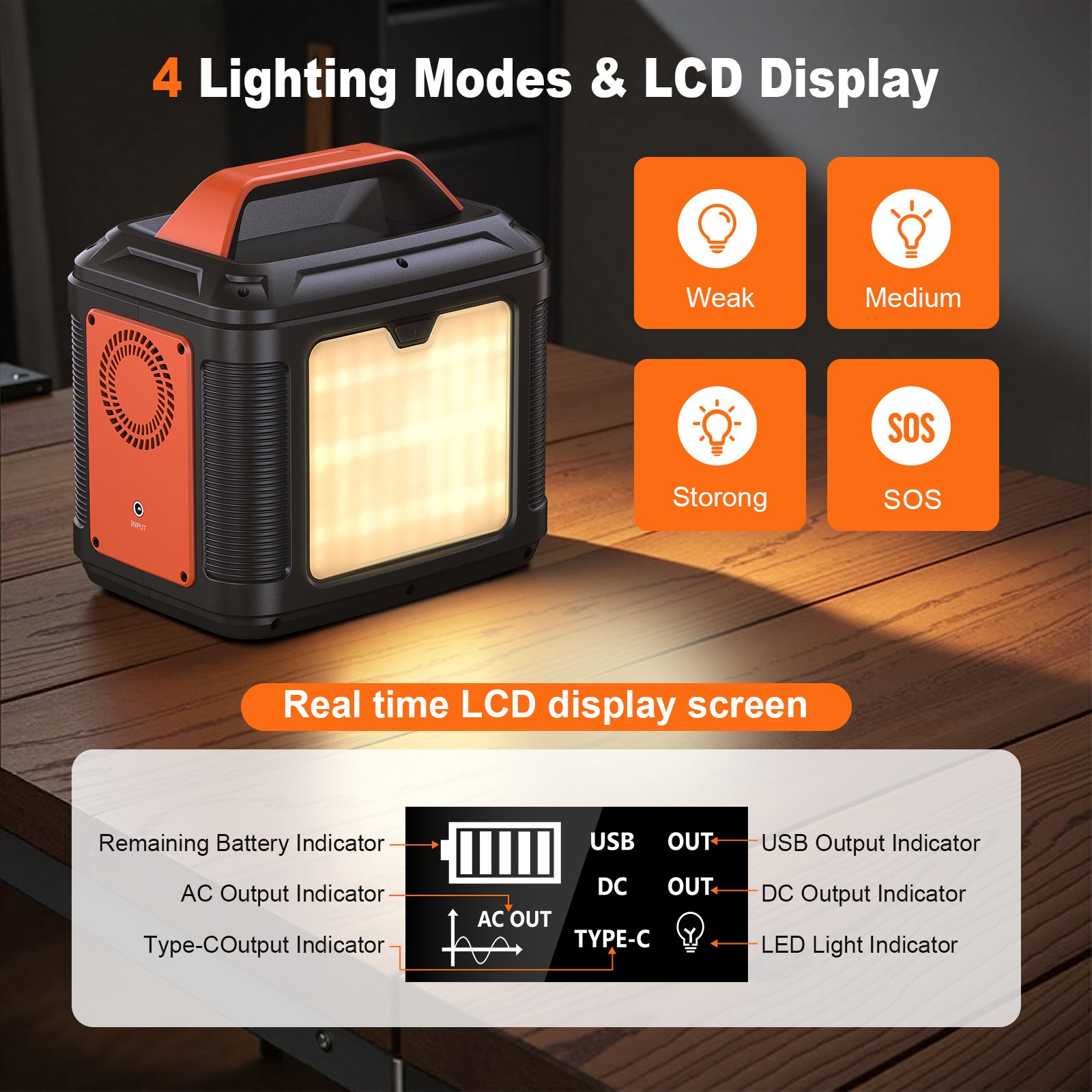 SBAOH 300W Portable Power Station,296Wh 80000mAh Outdoor Solar Generator For Outdoor Camping, Home Backup,Power Outage,with 60W Solar Panel
