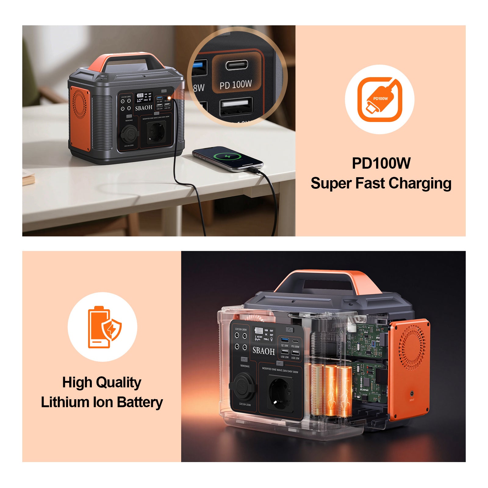 SBAOH 300W Portable Power Station,296Wh 80000mAh Outdoor Solar Generator For Outdoor Camping, Home Backup,Power Outage,with 60W Solar Panel